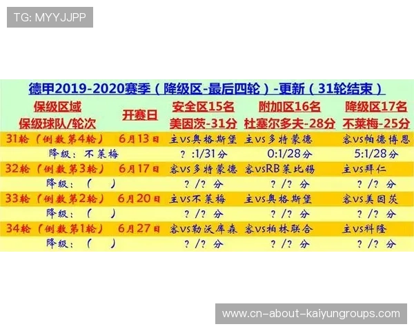 欧冠各组名次扑朔迷离,悬念持续发酵 欧冠各组名次扑朔迷离,悬念持续发酵