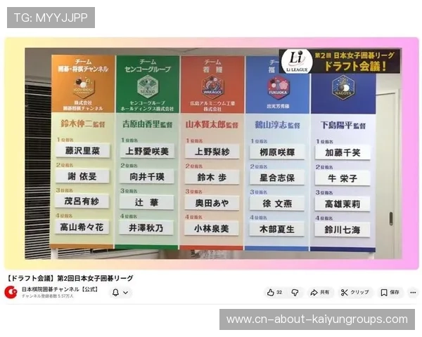 国际竞争加剧，日本阵容更新势在必行，日本阵容名单