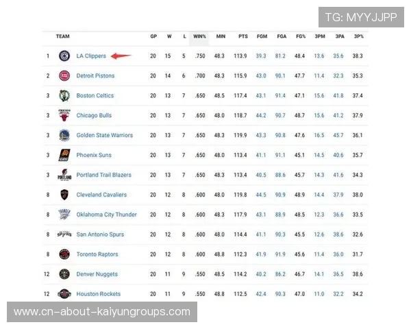 球队历史对战胜率分析，球队历史对战胜率分析怎么写
