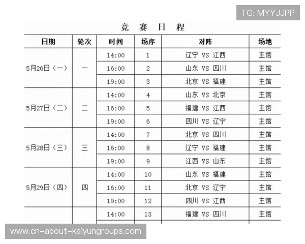 亚洲篮球联赛扩军计划及市场影响评估，亚洲篮球俱乐部杯