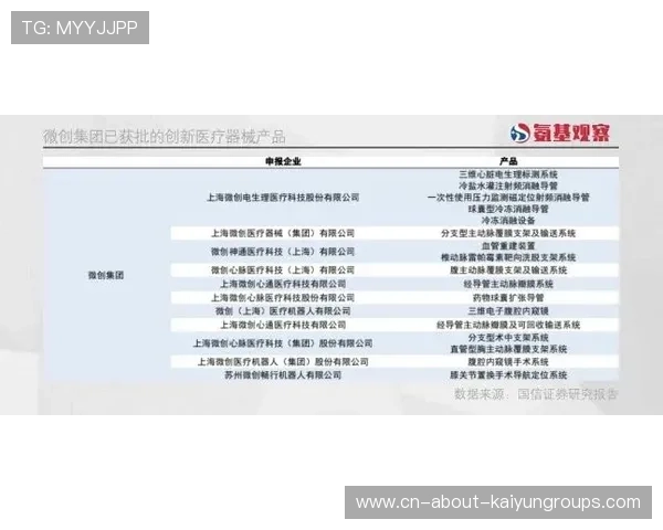 球员入境体检流程与随队医疗记录标准，入籍球员规定